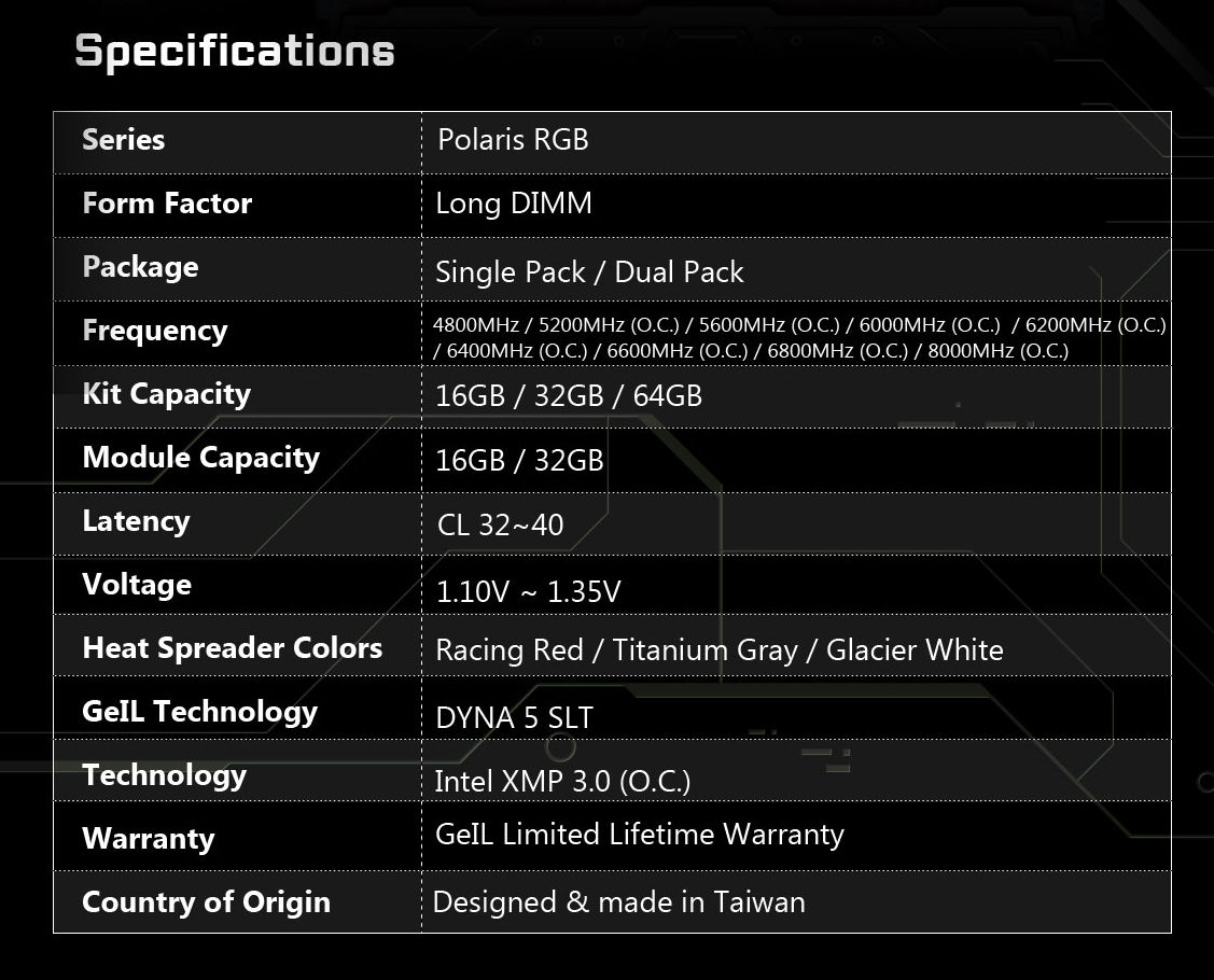 RTX4070TI SPEC