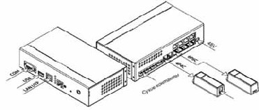 akc v2 shema1