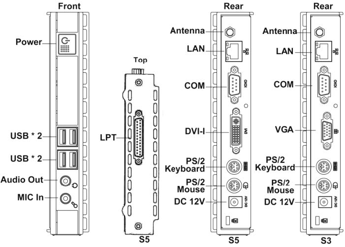 top back gp3300s